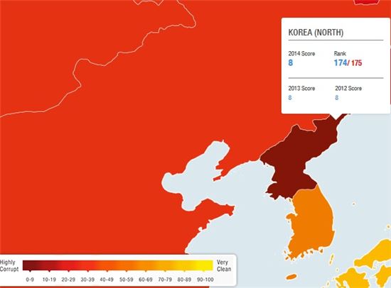 북한이 2014년 부패인식지수에서 최하위권에 머물렀다. (이미지 출처 : 국제투명성기구 홈페이지)