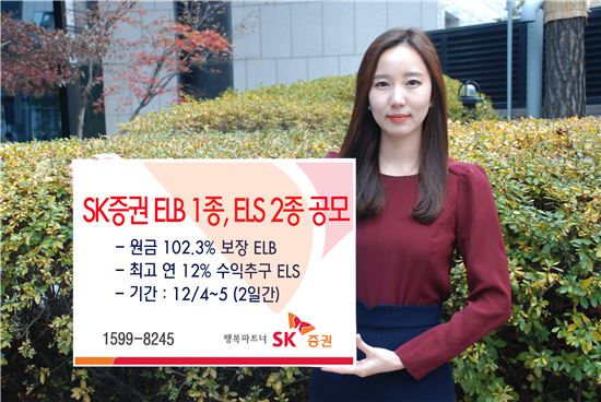 SK證, 원금 102.3% 보장 ELB 등 3종 공모