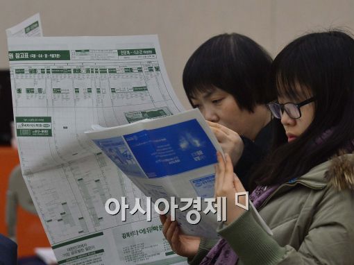 [포토]'배치표를 보며...'