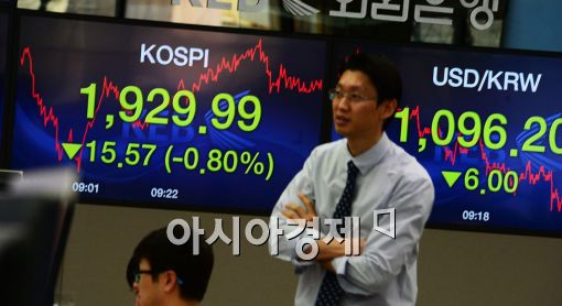 [포토]코스피 하락세, 원·달러 환율도 하락세 