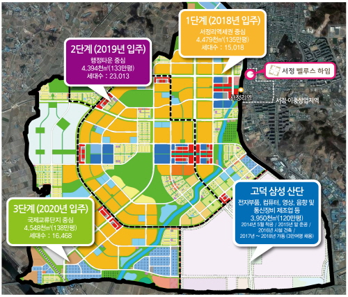 부동산 상승 1위 평택! 삼성전자, LG전자 투자 소식에…