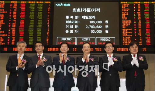 [포토]제일모직 상장식