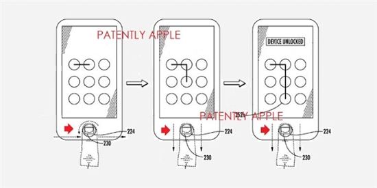 아이폰, "패턴 그리고 터치ID 인증" 이중 보안한다