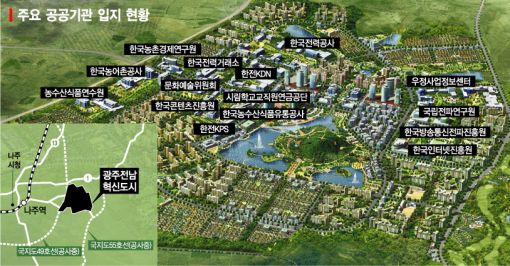 광주·전남혁신도시 위치도(좌측 하단)와 주요 공공기관 입지 현황
