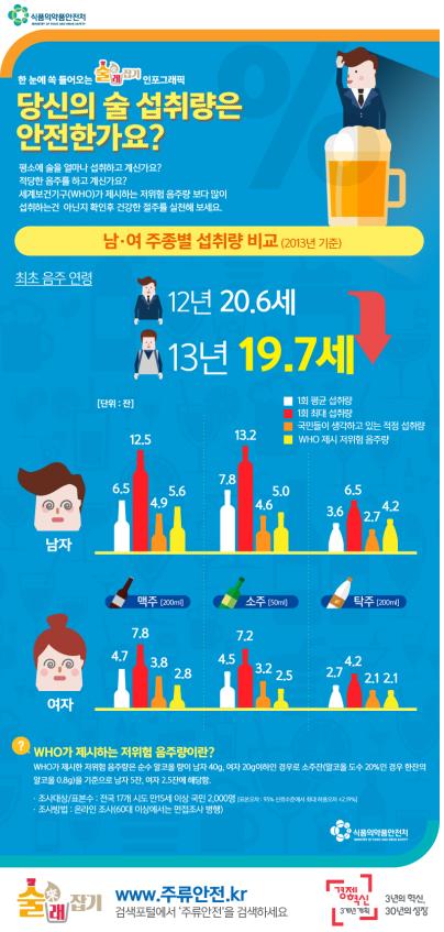 "치킨집 맥주 배달은 불법인거 아세요?"