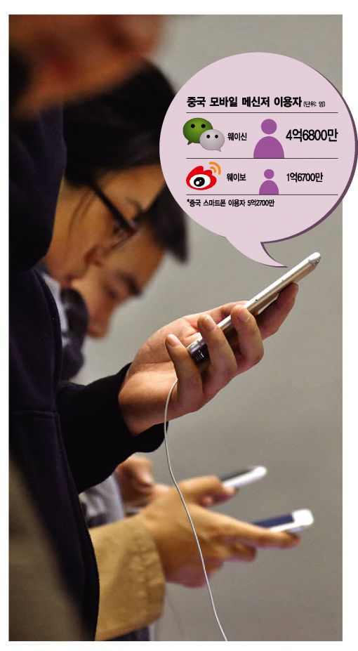 모바일로 사이버 세계에 접속한 중국 스마트폰 이용자들. 사진=블룸버그