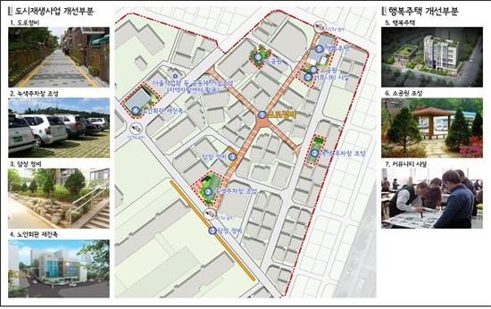 ▲LH는 성남시와 함께 지역 맞춤형 도시재생사업 모델을 전국 최초로 창출했다. 사진은 성남 단대동 행복주택사업 개념도.