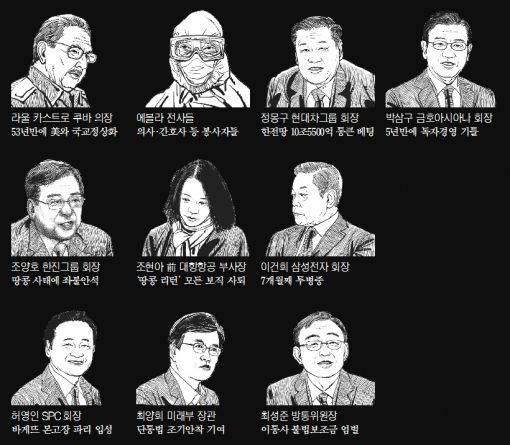 2014 올해의 뉴스인물 100…뒤집힌 사람, 뒤집은 사람