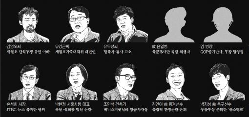 2014 올해의 뉴스인물 100…뒤집힌 사람, 뒤집은 사람