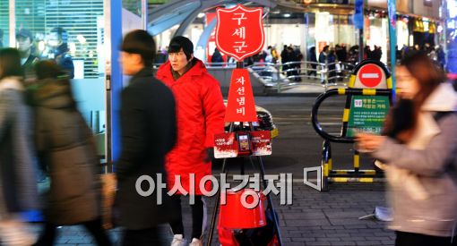 [포토]끊긴 온정의 손길....모금 목표액은 넘었지만