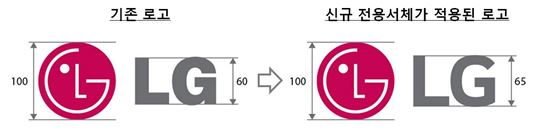 LG가 새로 개발한 전용서체인 ‘LG 스마트체’