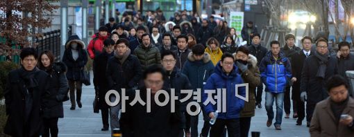 [포토]추위 속 새해 첫 출근길