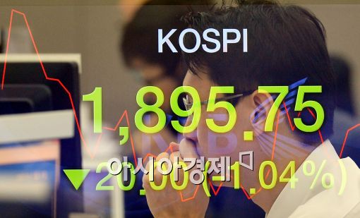 [포토]코스피 1900선 붕괴....'우울한 시작'