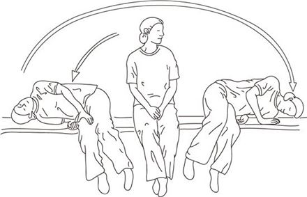 서울아산병원, 이석증에 가장 효과적인 방법 분석