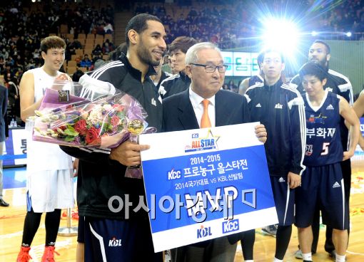 [포토]프로농구 올스타전 1일차 MVP 수상하는 문태영