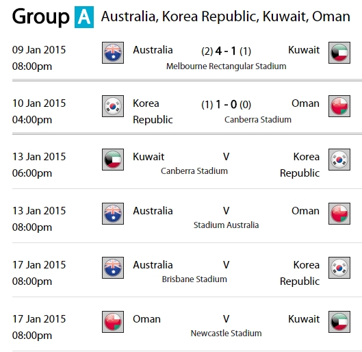 2015 아시안컵 조편성, '우리 대표팀 경기일정은 어떻게 되지?'