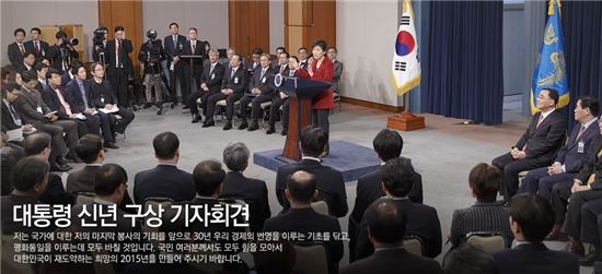 박근혜 대통령은 12일 기자회견에서 구조개혁을 통한 경제혁신 3개년 계획에 박차를 가하겠다고 말했다.<사진은 박 대통령 기자회견을 담은 청와대 홈페이지 캡춰>