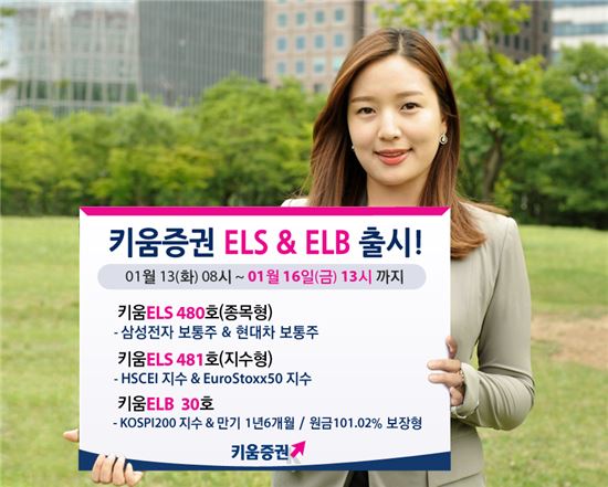 키움證, ELB 1종·ELS 2종 등 총 3종 신규판매