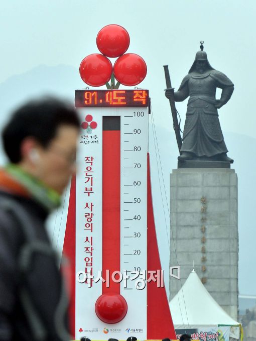 [포토]'사랑의 온도탑' 100도는 언제쯤?