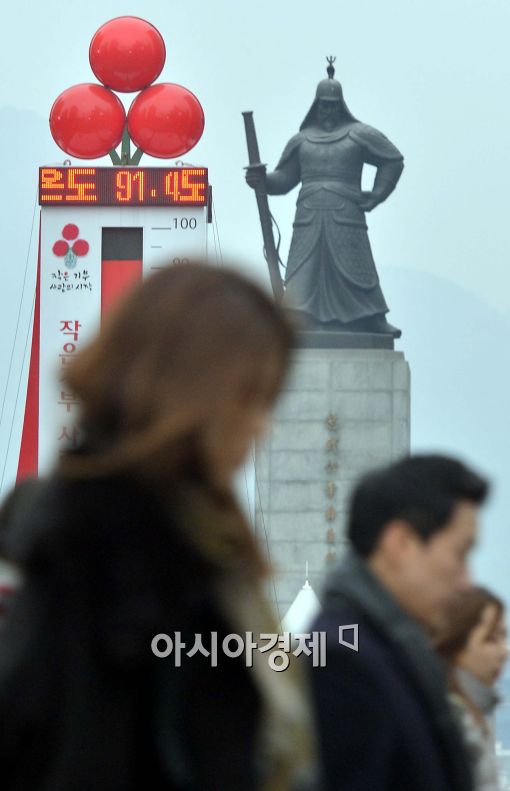 [포토]'100도 까지 갈 길이 머나?'