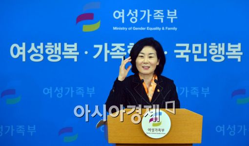 [포토]여성가족부 2015년도 업무보고 사전브리핑 