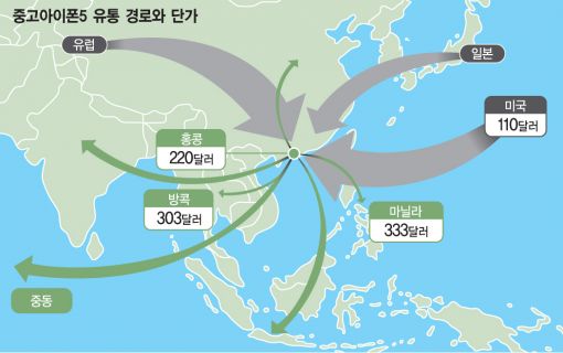 홍콩, 세계 중고폰 메카…연 1200만대 거래