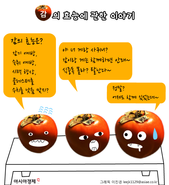 감의 효능, 환절기 감기예방에 '탁월'…'이것'과 먹으면 몸에 해로워