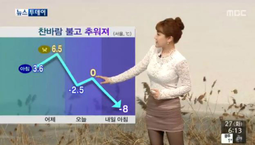 '다시 찾아오는 영하권 추위'…동해안 폭설 예고 '내일까지'