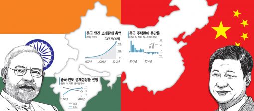 [신년기획] 2015년 세계 경제지도 ④ 브릭스의 운명