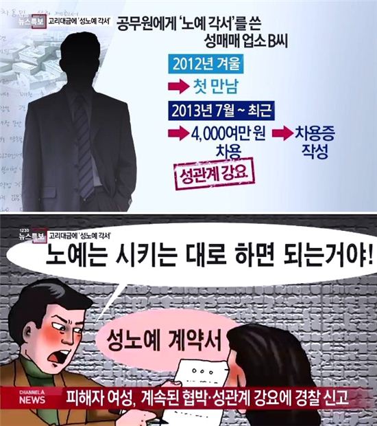 세무 공무원, 고리대금에 '성노예 각서'…국세청 전산망 불법 이용까지
