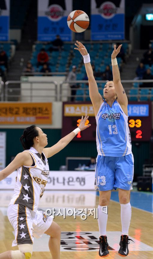 [포토]슛하는 하나외한 김정은