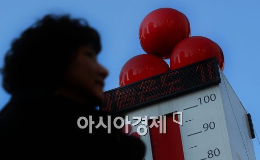 [포토]사랑의 온도탑 100.5도로 캠페인 마감 