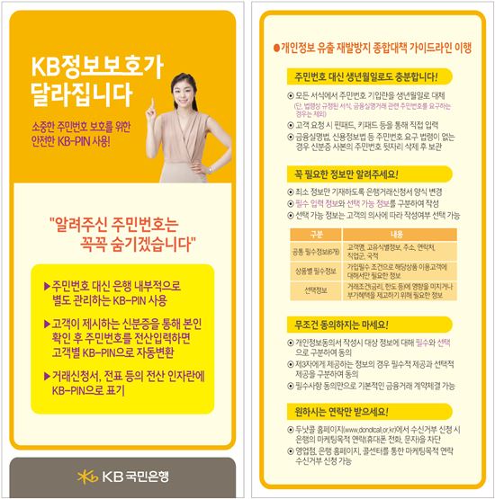 국민銀, 고객정보보호 위해 모든 서식서 주민번호란 삭제키로