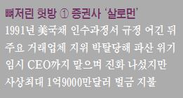 [왜 지금 버핏인가]8. 버크셔 최악 헛다리 짚고 실패學의 진수 보여줘   