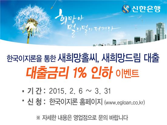 신한은행·한국이지론, 3월까지 대출금리 1%P 인하 이벤트