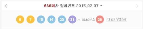 로또 636회 당첨번호 /사진=네이버 캡쳐