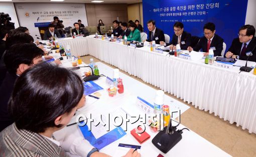 [포토]회의 주재하는 신제윤 금융위원장