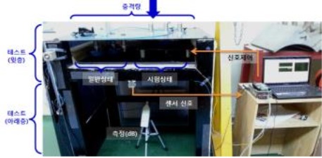 층간소음, 특별한 센서로 잡는다!