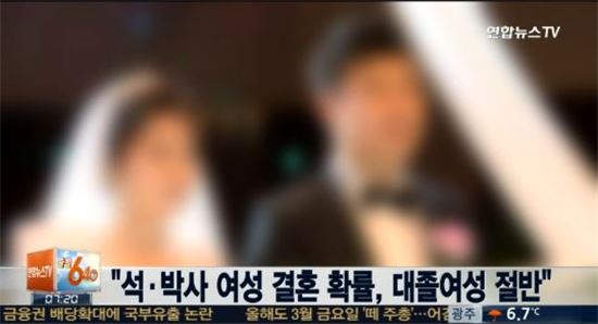 석 박사 여성 결혼할 확률/ 사진=연합뉴스TV 캡쳐 