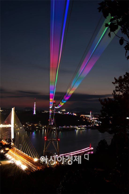 여수 해상케이블카