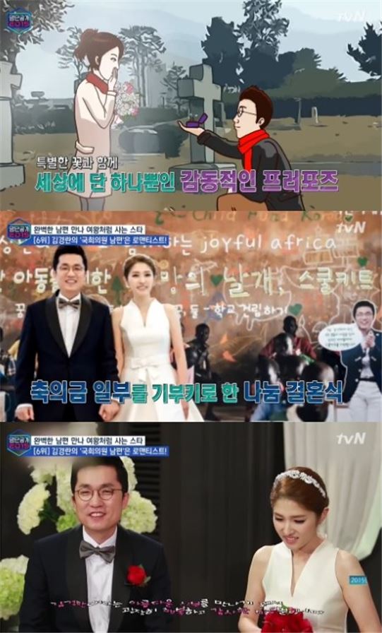 '시집 잘 간 연예인' 김경란, 국회의원 김상민 연봉 보니…