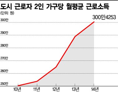 [이야기뉴스]'설왕설래'가 있는 풍경