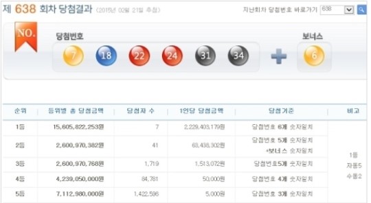 로또 638회 당첨번호
