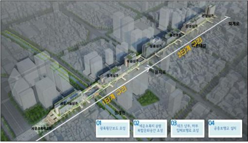 세운상가, 끊어진 길 다시 이어 도심활력 되찾는다