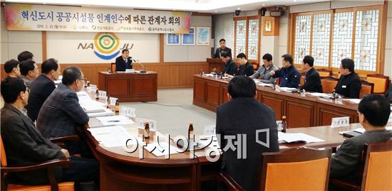 나주시는 김홍남 경제안전건설국장 주재로 지난 23일 나주시와 혁신도시 시행 3사 관계자가 참석한 가운데 혁신도시 공공시설물 인계인수에 따른 관계자 회의를 개최했다.
