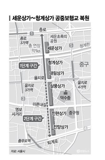 세운상가, 종로~퇴계로 1㎞ 내년말 대변신