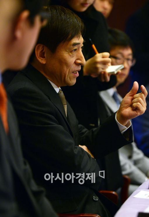 [포토]이주열 총재, '옐런 발언 불확실성 커졌다' 