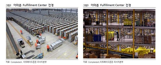 中서 고전한 아마존, 韓 진출 파급력은 '글쎄' 