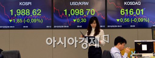 [포토]'코스피 코스닥 원달러 동반하락'