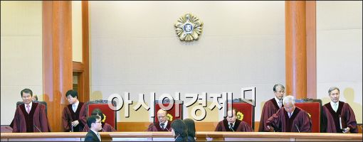 [포토]헌법재판소, 간통죄 폐지 결정